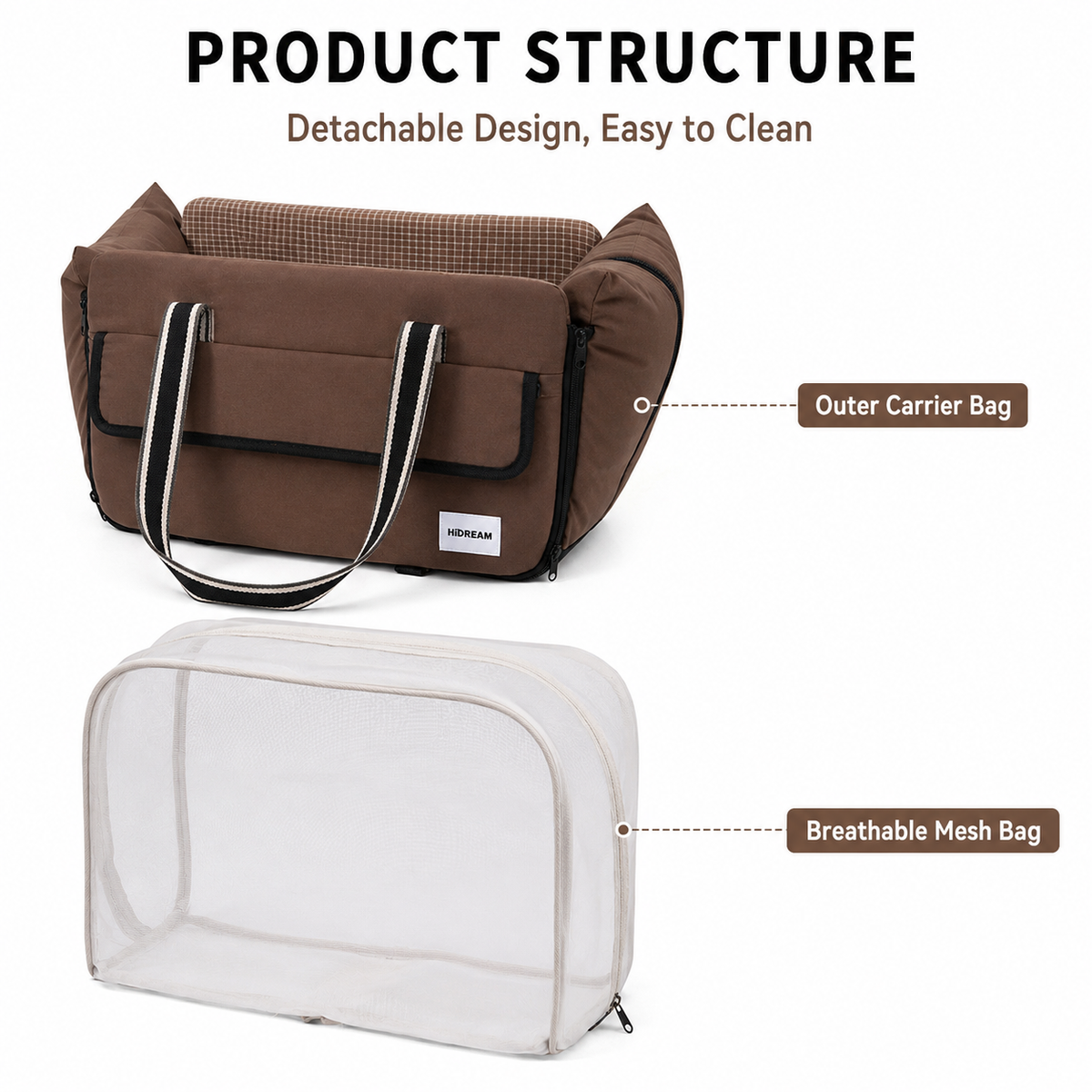 Detachable outer carrier and breathable inner mesh enclosure