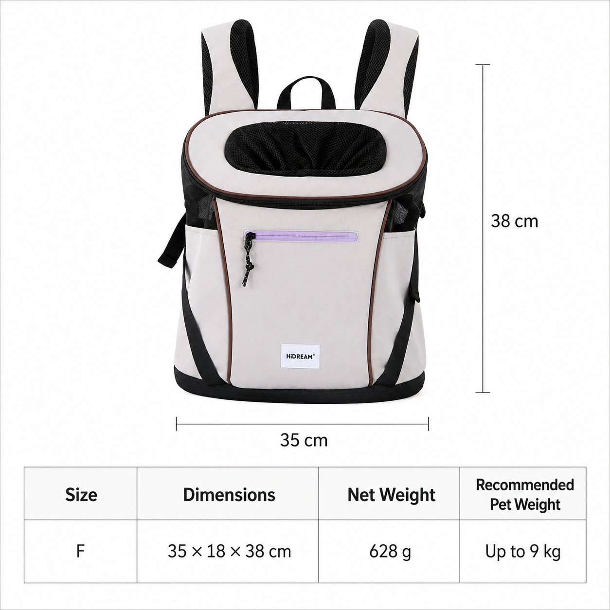 Pet carrier backpack dimensions and pet weight guide