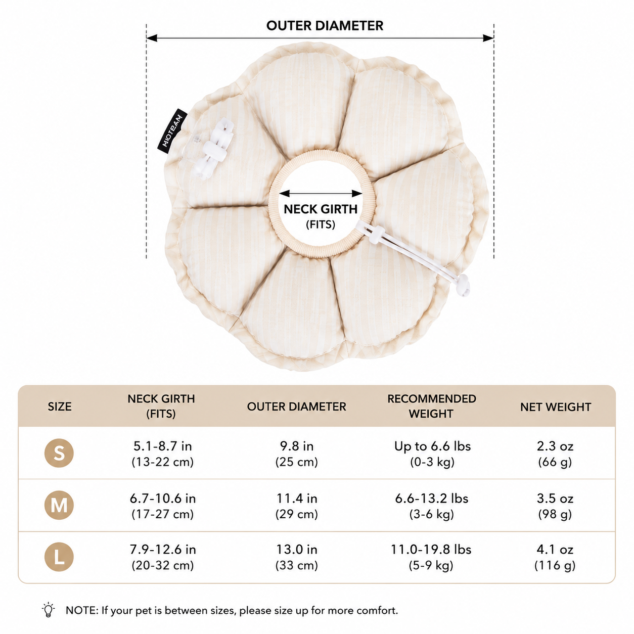Soft flower recovery collar size guide